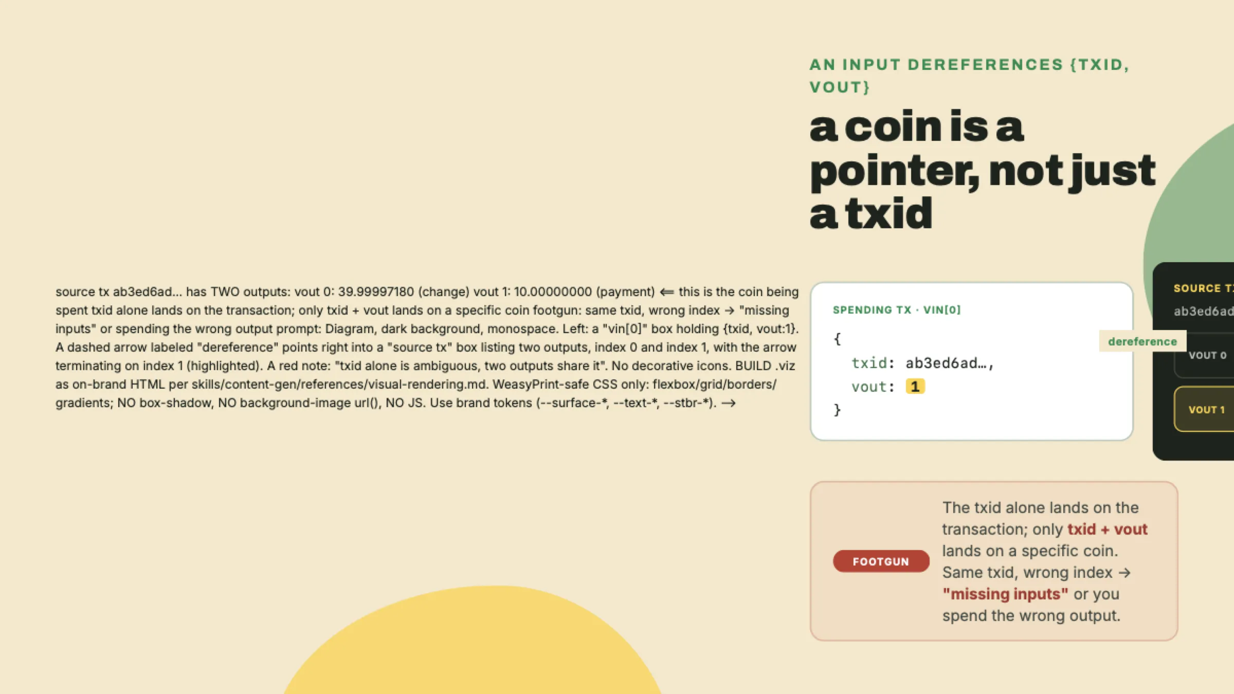 A transaction input holds a txid plus a vout index that together point at one specific output among several the source transaction created, so the index is not optional.